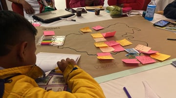 Cumbre Nacional de Niñez y Juventud por el Clima y la Biodiversidad