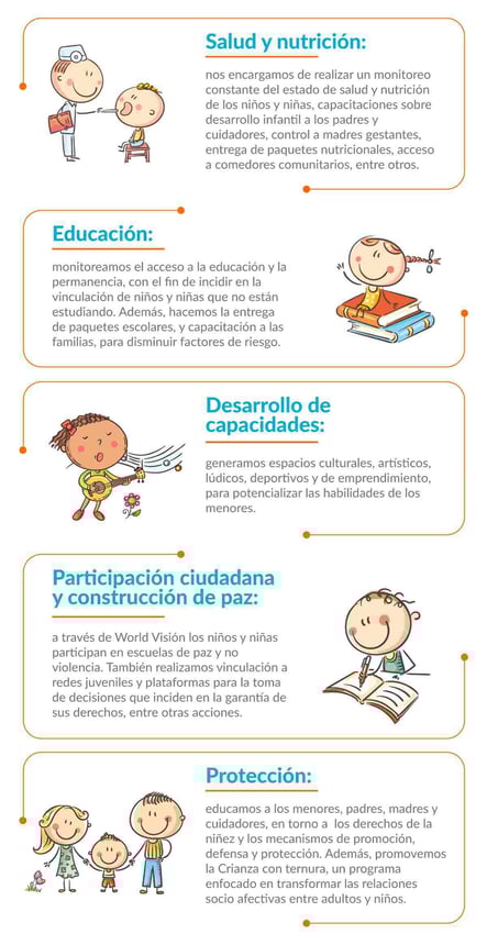 Destinación-de-tus-aportes
